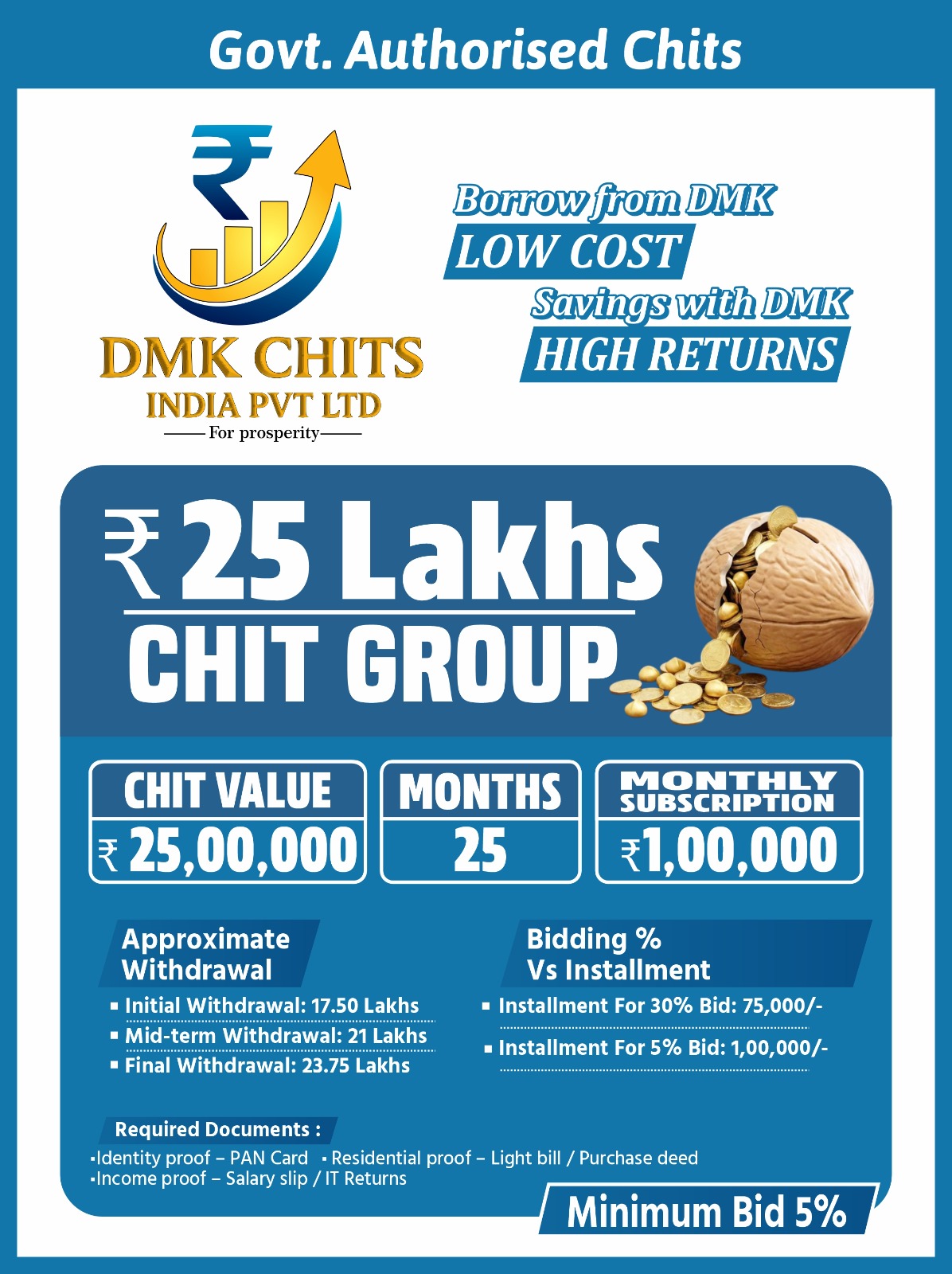 ₹25 Lakhs Chit Group